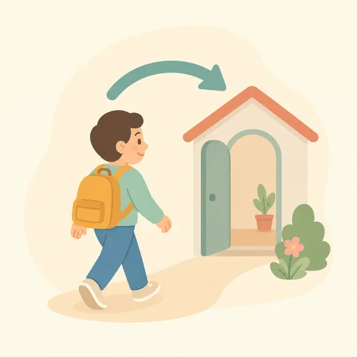 Illustration: Return